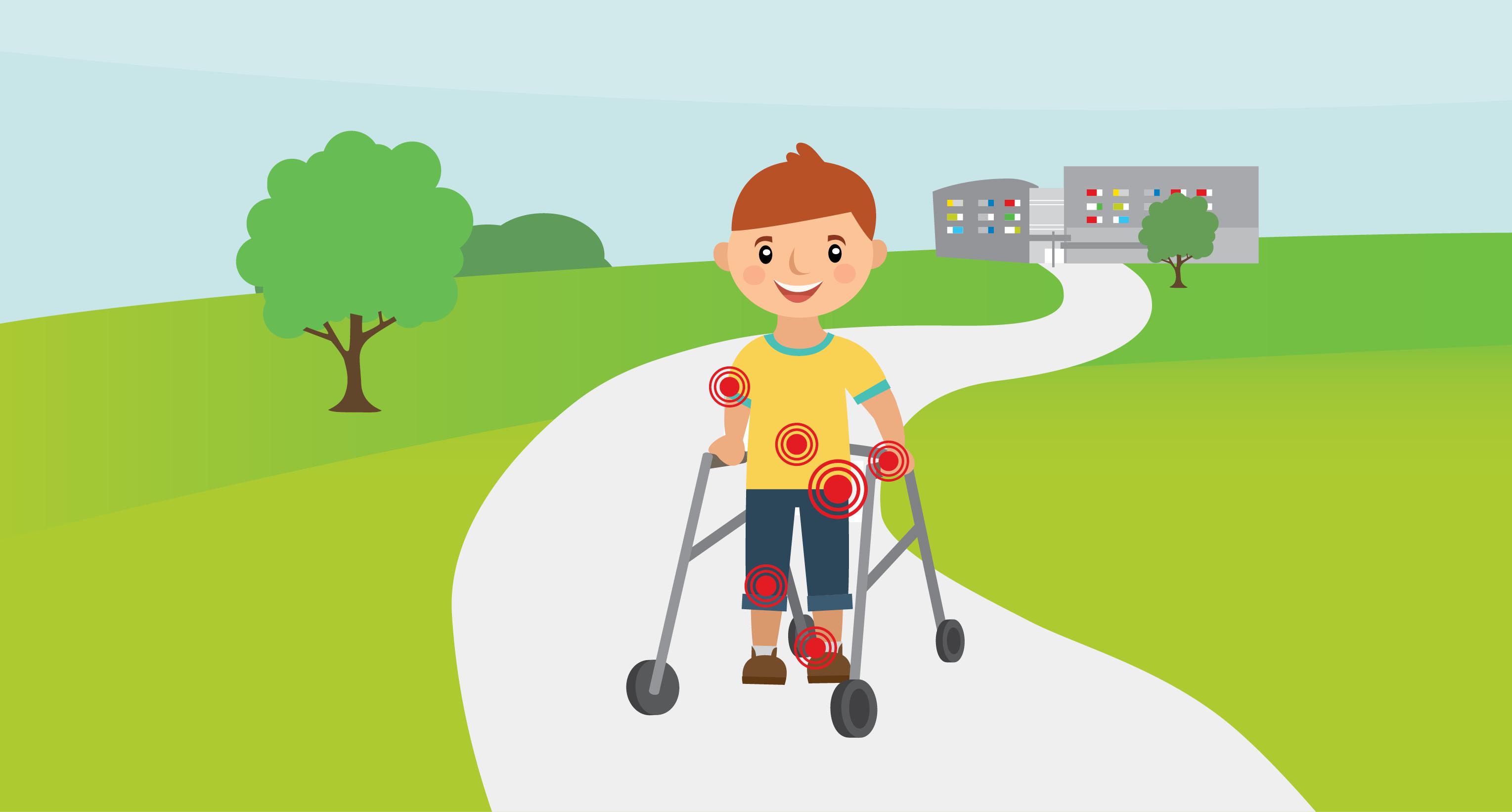The Chronic Pain Assessment Toolbox for Children with Disabilities