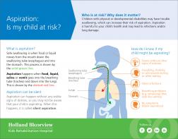 Feeding And Swallowing Handbook | Holland Bloorview