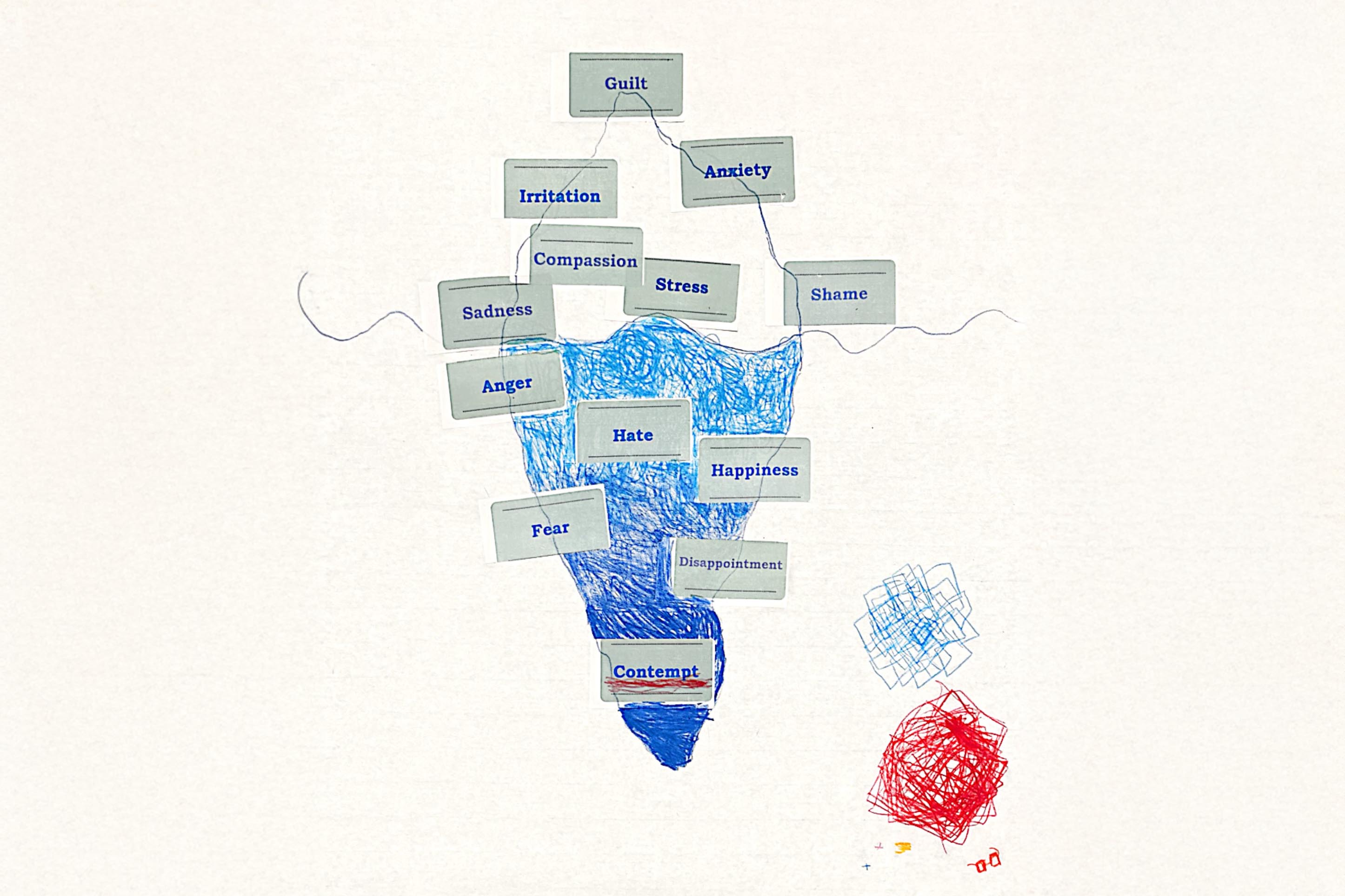 A client visualizes their emotions through an Emotion Iceberg