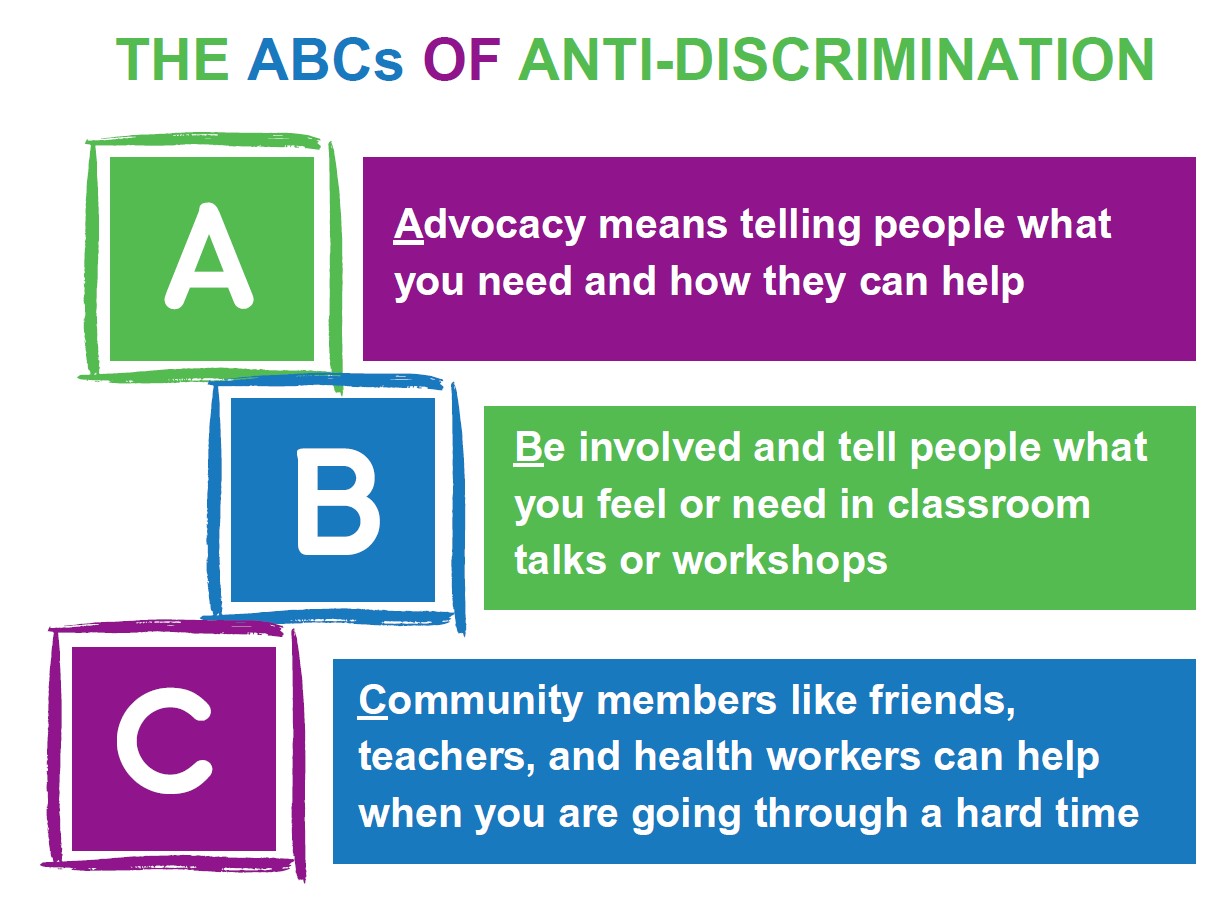 The ABCs of anti-discrimination