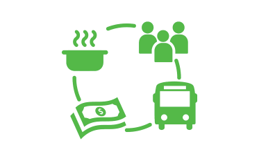 cooking, finances and transportation icons in green