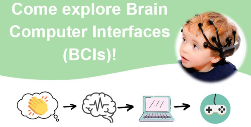 Come explore Brain Computer Interfaces (BCIs)!