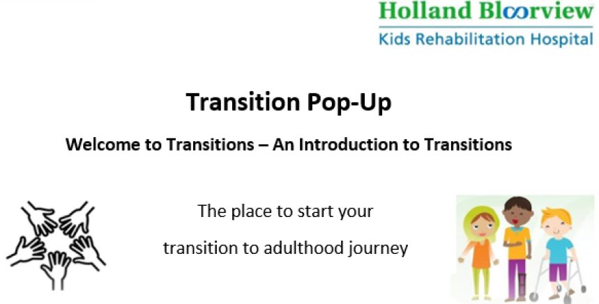 Transitions Pop-up - Welcome to Transitions - An Introduction to Transitions