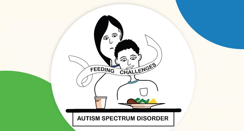 Recognising signs of Autism  Resources for Autism – PDF Education Supplies