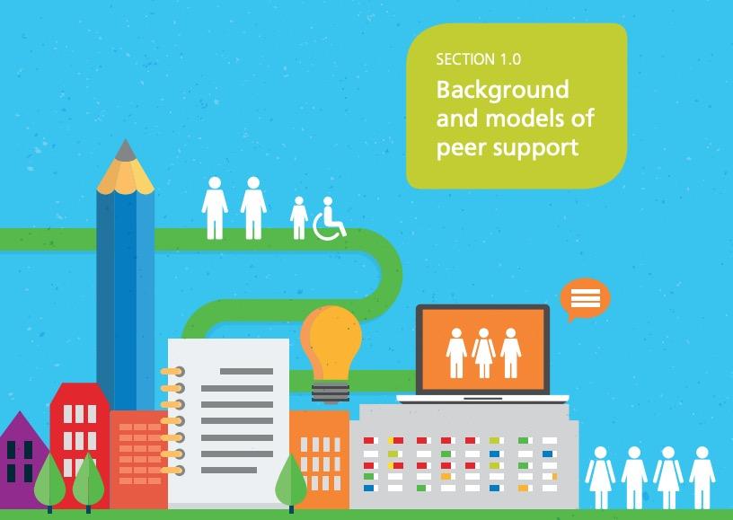 Peer Support Best Practice Toolkit cover