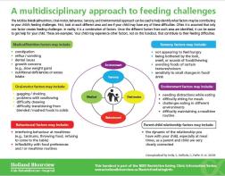 screen capture of "A multidisciplinary approach to feeding challenges" handout