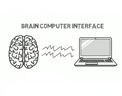 A screenshot from a video that says "What are BCIs?"