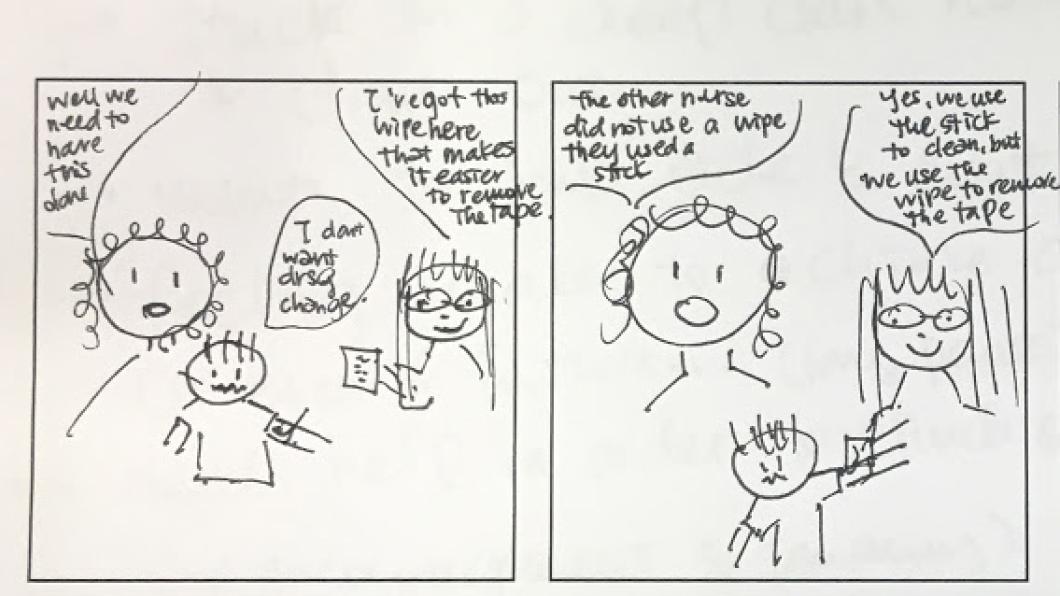 image of a comic strip