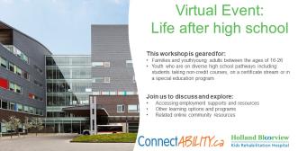 The title of the workshop beside a photo of the Holland Bloorview Kids Rehab Hospital building from the outside